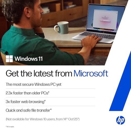 HP 15 | RYZEN 5 7520U | 16GB LPDDR5 | 512GB SSD | BACKLIT KB