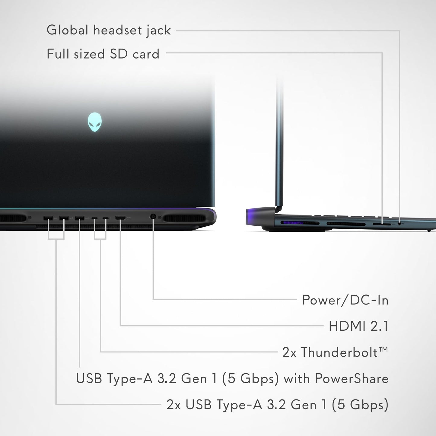ALIENWARE 16 AURORA | CORE 7-240H | RTX 5060 8GB GDDR7 | 1TB SSD