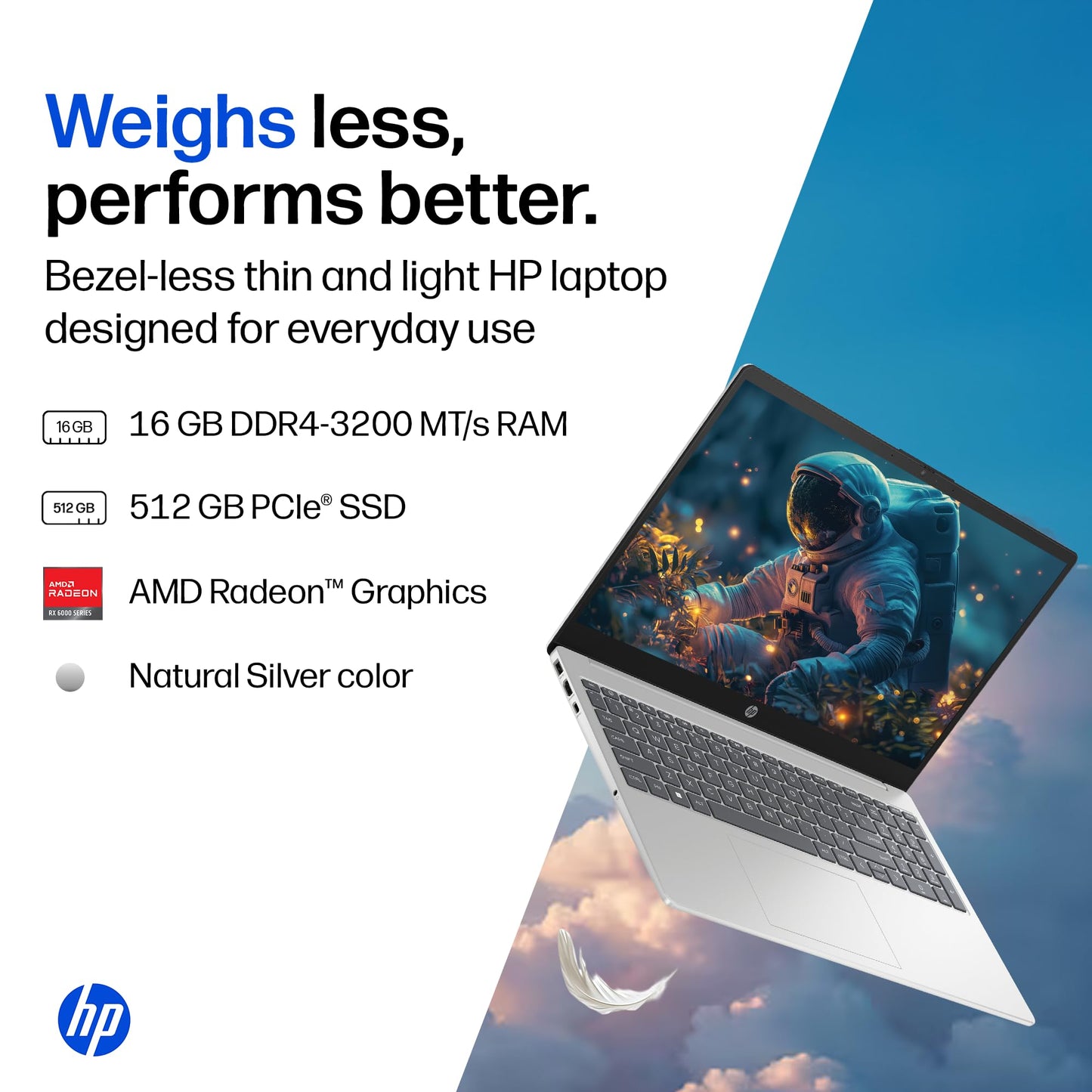 HP 15 | RYZEN 5 7520U | 16GB LPDDR5 | 512GB SSD | BACKLIT KB