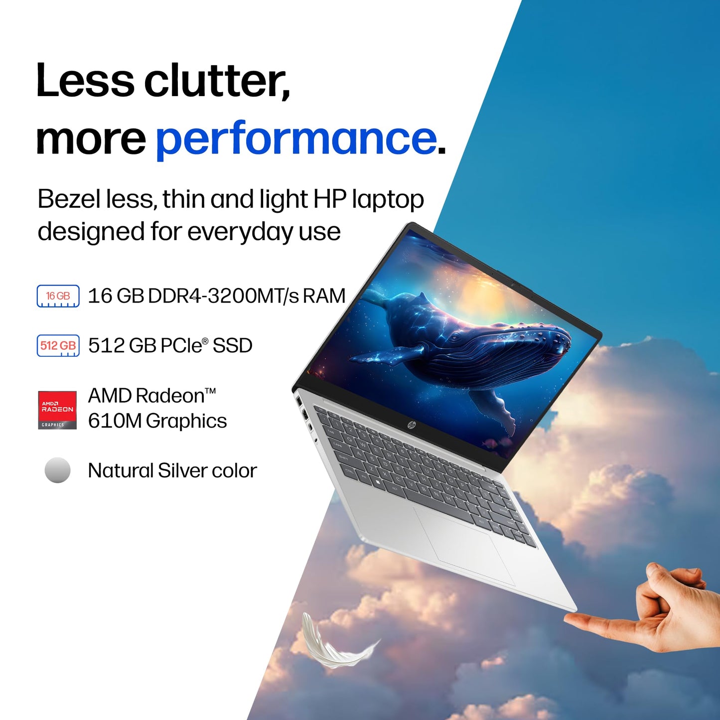 HP 15 | RYZEN 5 7520U | 16GB LPDDR5 | 512GB SSD | BACKLIT KB