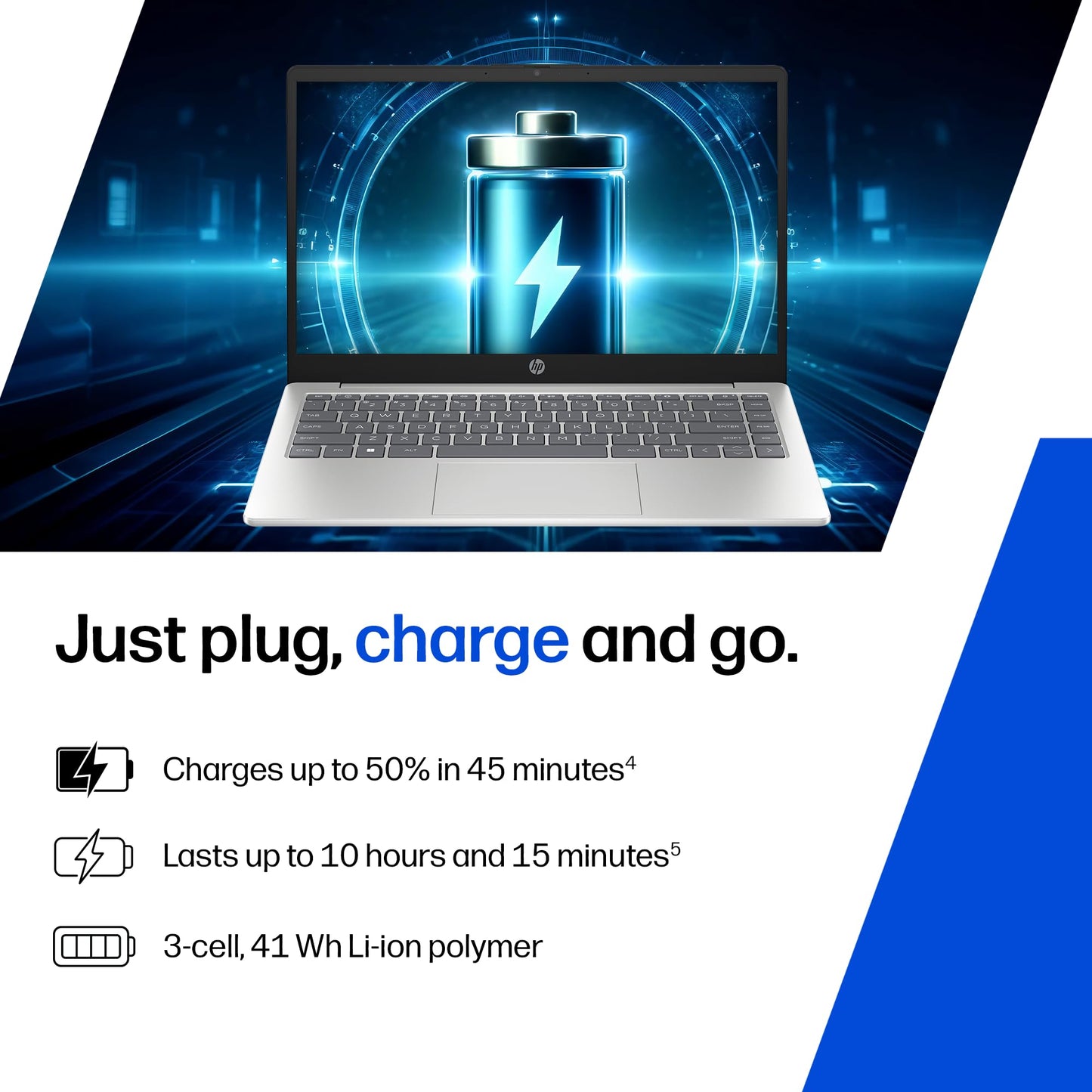 HP 15 | RYZEN 5 7520U | 16GB LPDDR5 | 512GB SSD | BACKLIT KB
