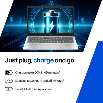 HP 15 | RYZEN 5 7520U | 16GB LPDDR5 | 512GB SSD | BACKLIT KB
