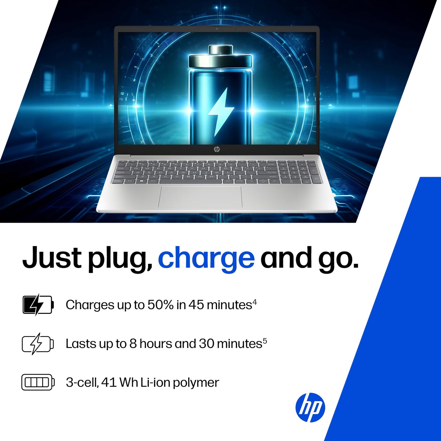 HP 15 | RYZEN 5 7520U | 16GB LPDDR5 | 512GB SSD | BACKLIT KB