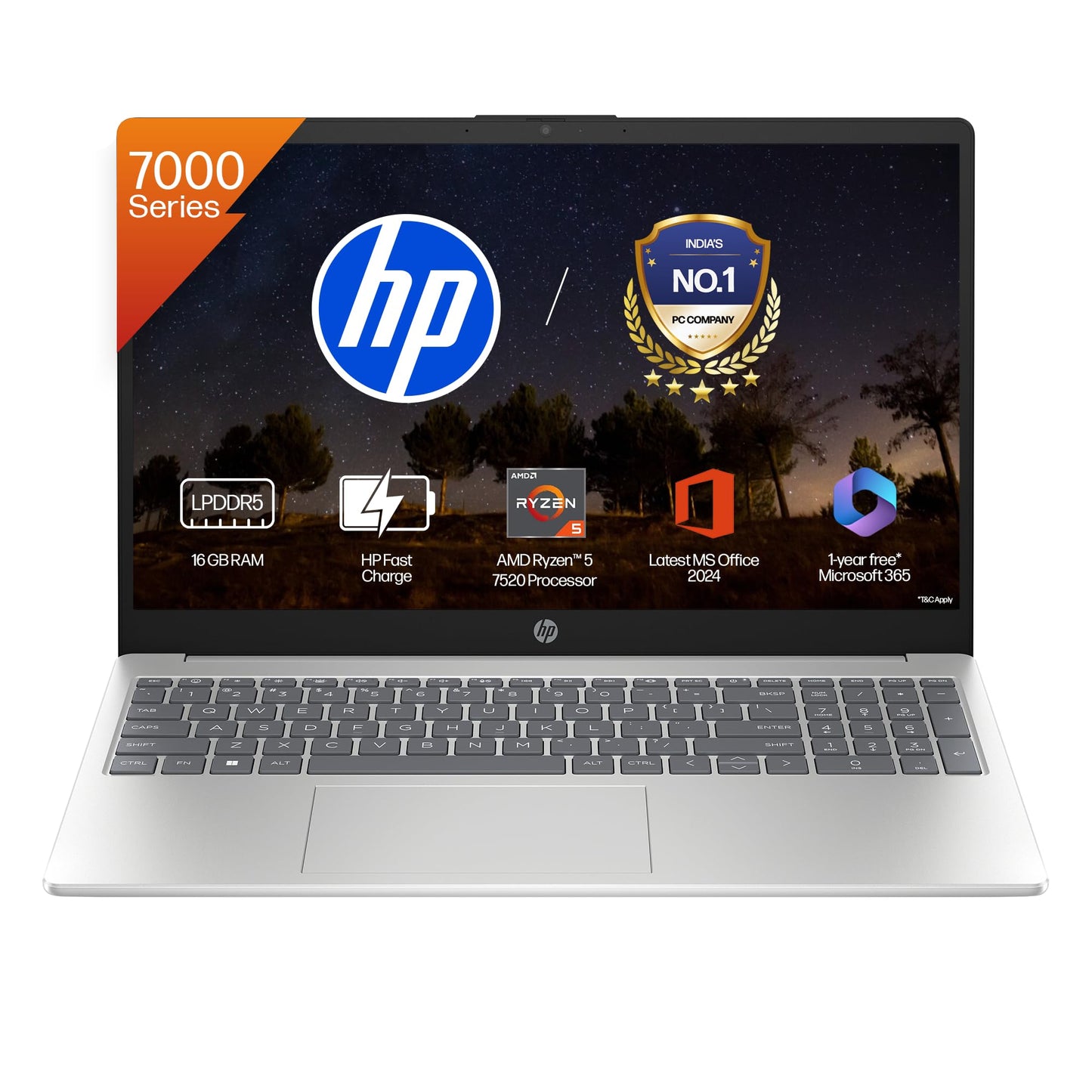 HP 15 | RYZEN 5 7520U | 16GB LPDDR5 | 512GB SSD | BACKLIT KB