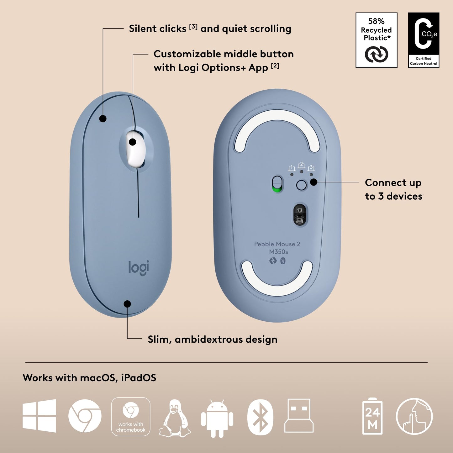 LOGITECH PEBBLE 2 COMBO | LOGI BOLT | BLUETOOTH