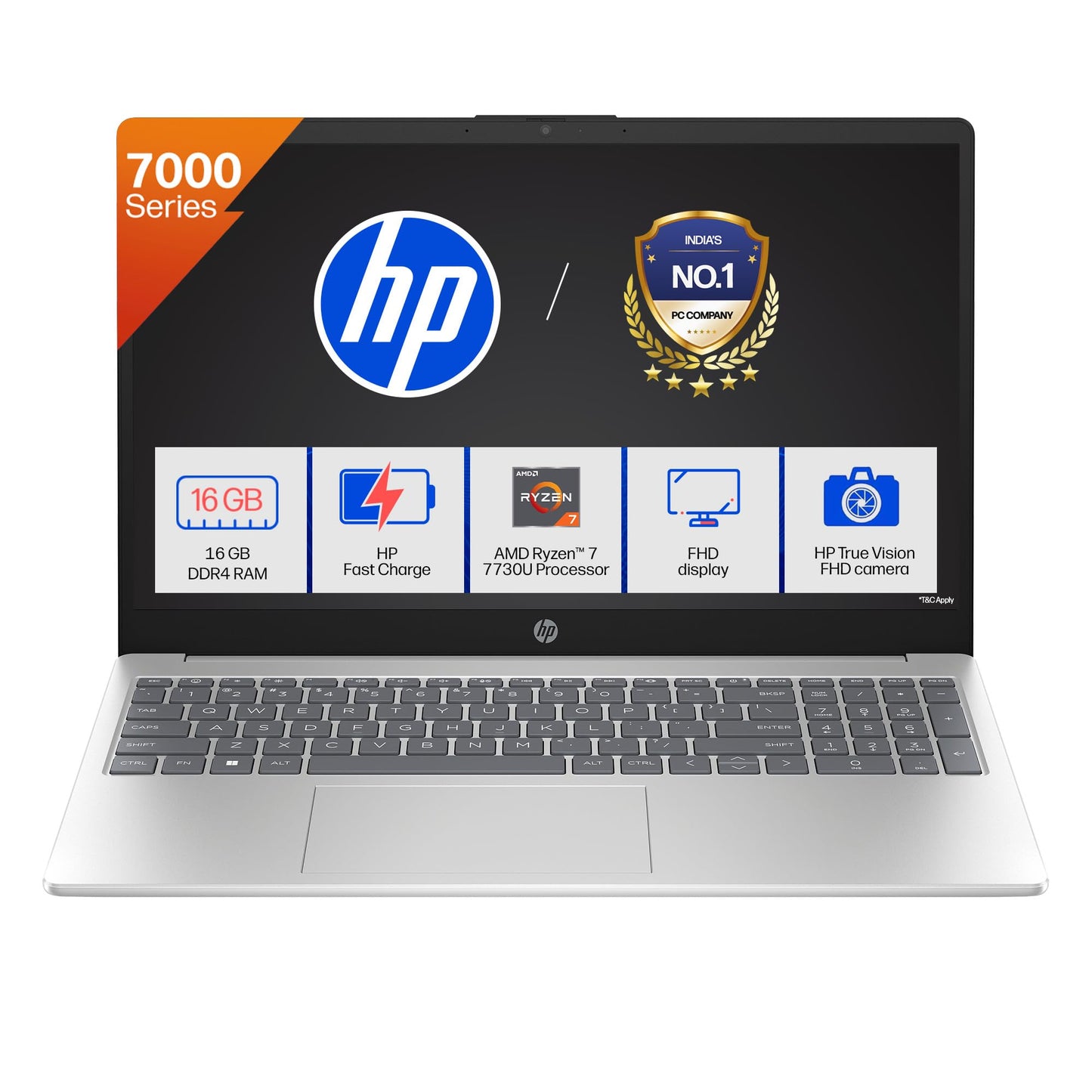 HP 15 | RYZEN 5 7520U | 16GB LPDDR5 | 512GB SSD | BACKLIT KB