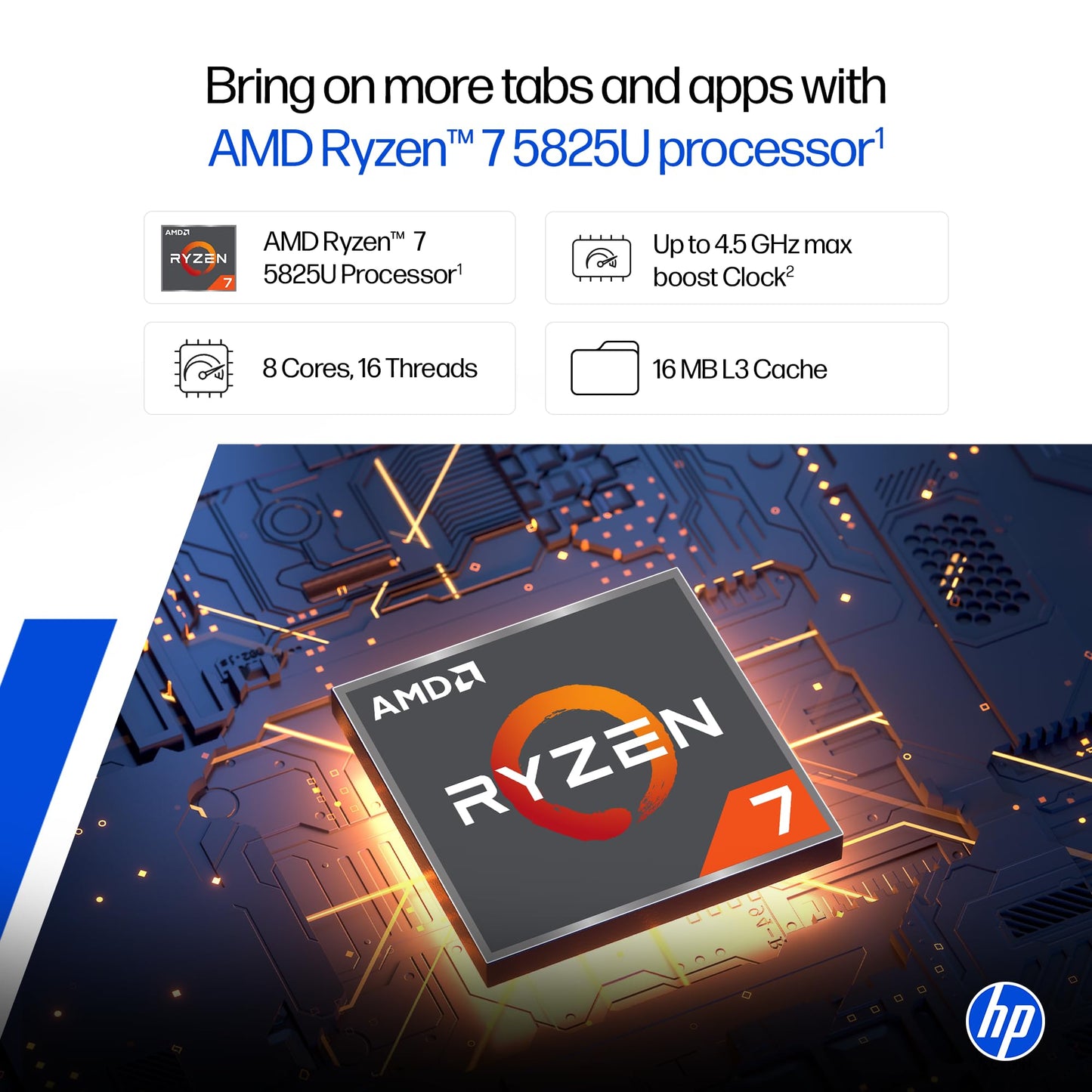 HP 15 | RYZEN 5 7520U | 16GB LPDDR5 | 512GB SSD | BACKLIT KB