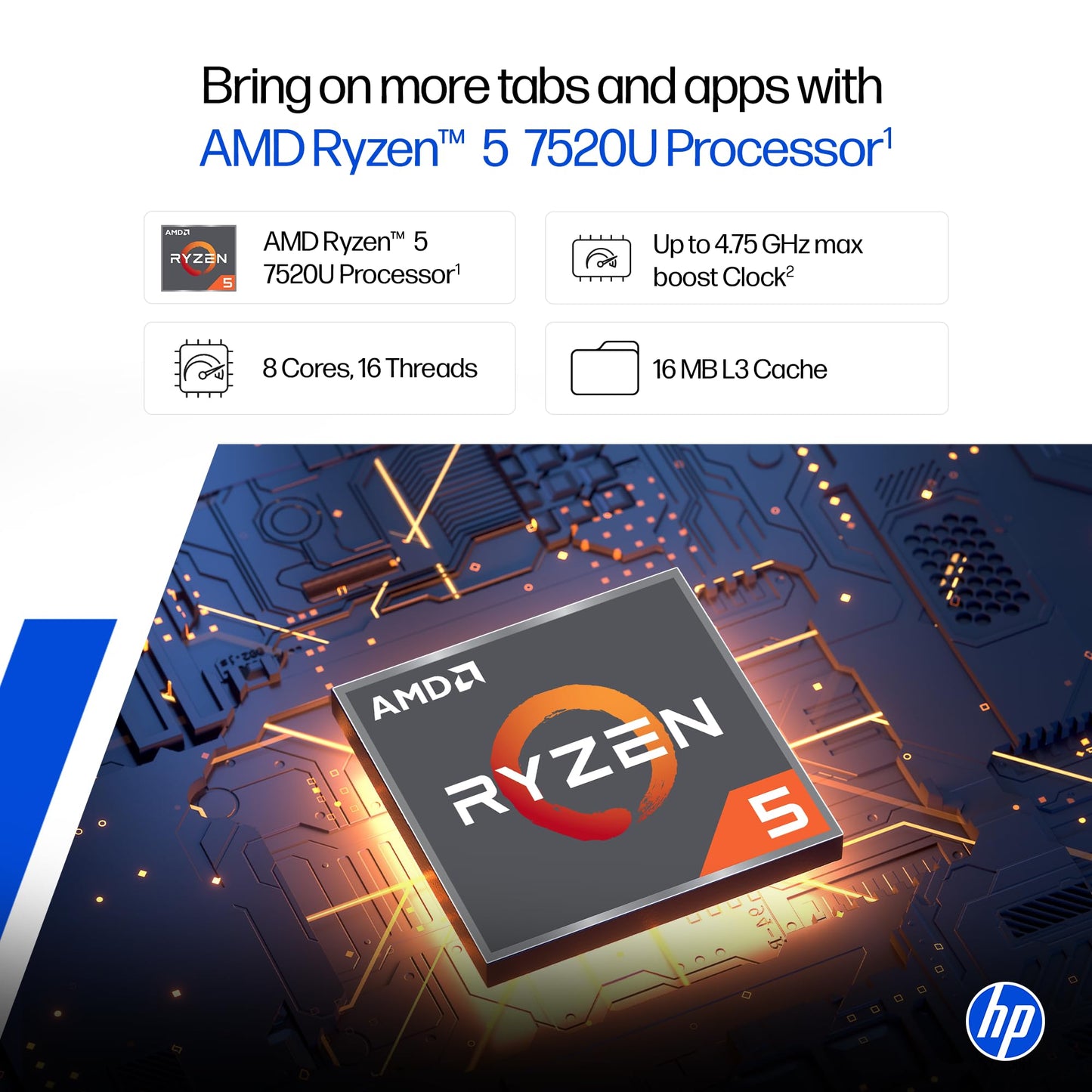 HP 15 | RYZEN 5 7520U | 16GB LPDDR5 | 512GB SSD | BACKLIT KB